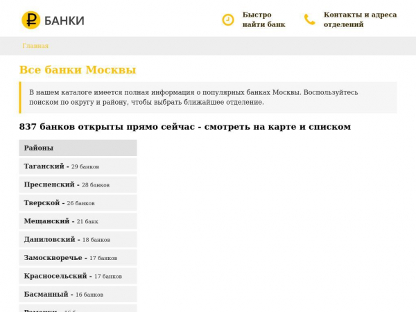 bankix.ru