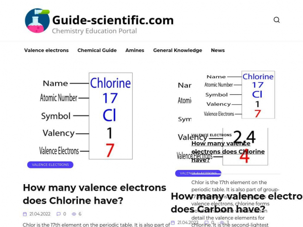 guide-scientific.com