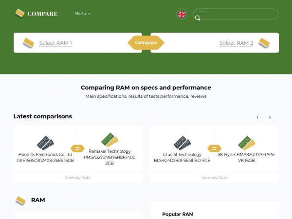 ram-comparison.com