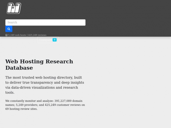 websitehosting.com
